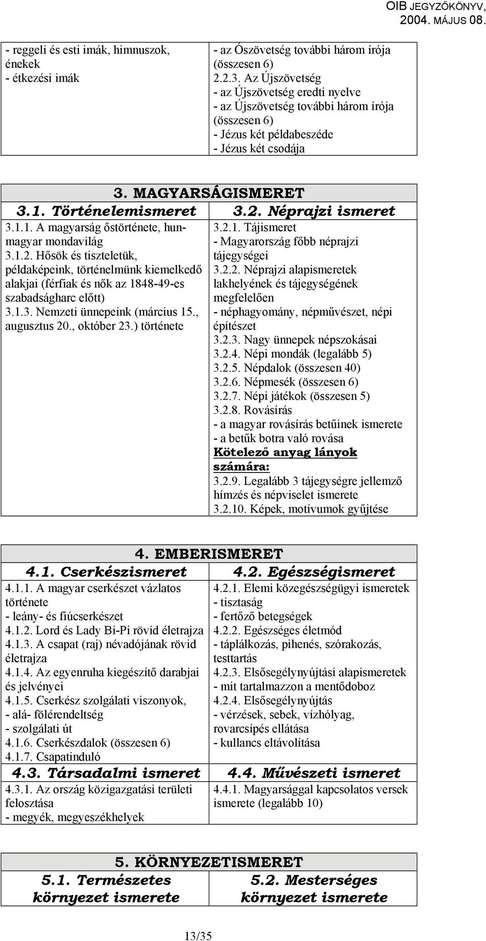 Néprajzi ismeret 3.1.1. A magyarság őstörténete, hunmagyar mondavilág - Magyarország főbb néprajzi 3.2.