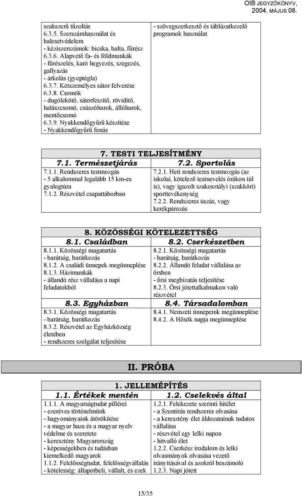 Nyakkendőgyűrű készítése - Nyakkendőgyűrű fonás - szövegszerkesztő és táblázatkezelő programok használat 7. TESTI TELJESÍTMÉNY 7.1.