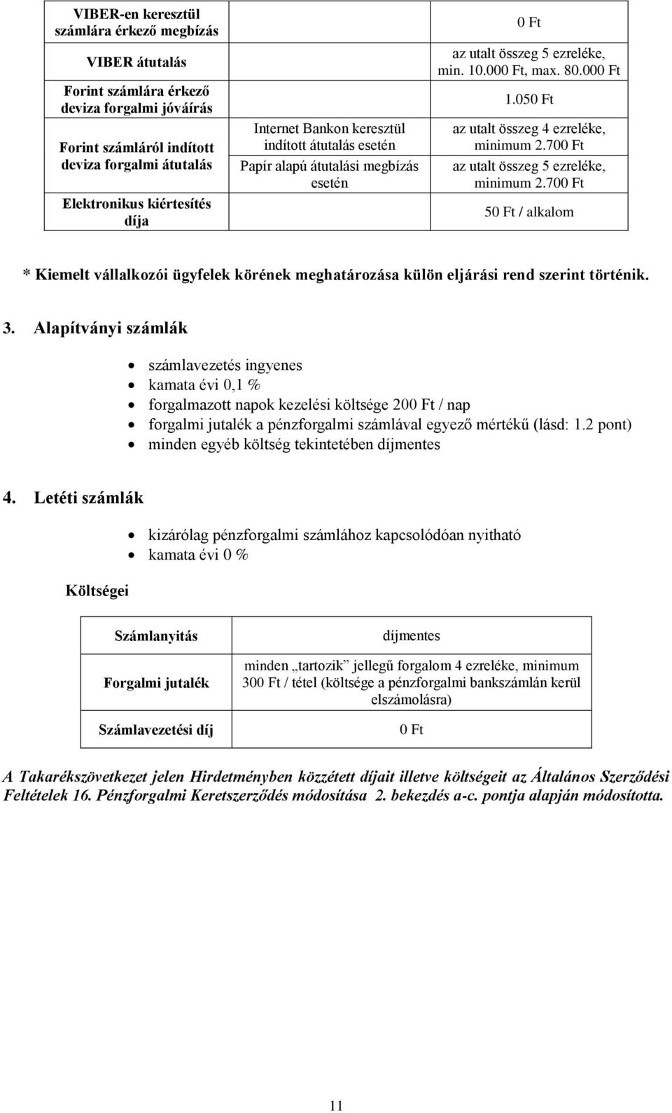 70 az utalt összeg 5 ezreléke, minimum 2.70 5 / alkalom * Kiemelt vállalkozói ügyfelek körének meghatározása külön eljárási rend szerint történik. 3.