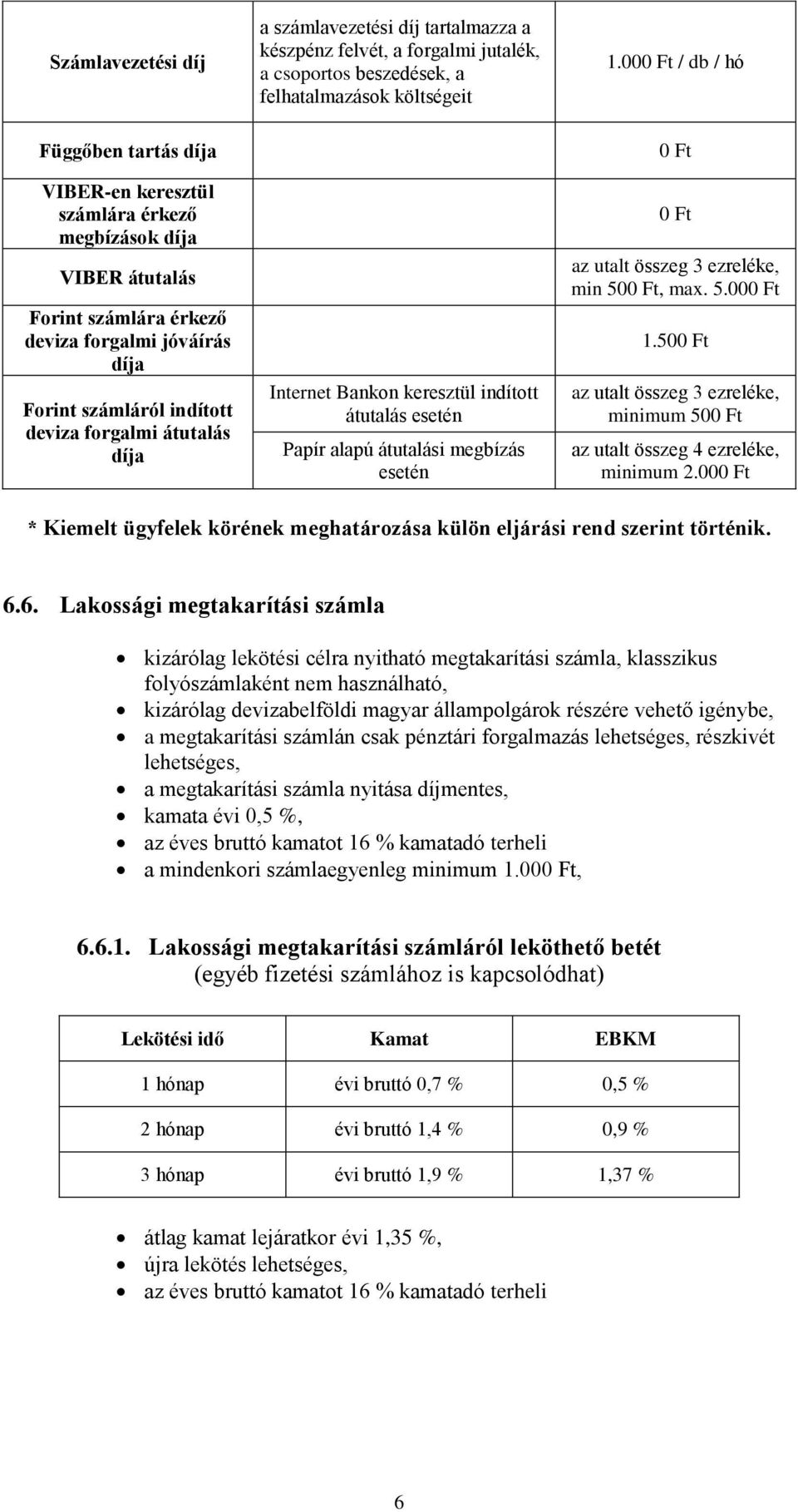 átutalás díja Internet Bankon keresztül indított átutalás esetén Papír alapú átutalási megbízás esetén az utalt összeg 3 ezreléke, min 50, max. 5.00 1.