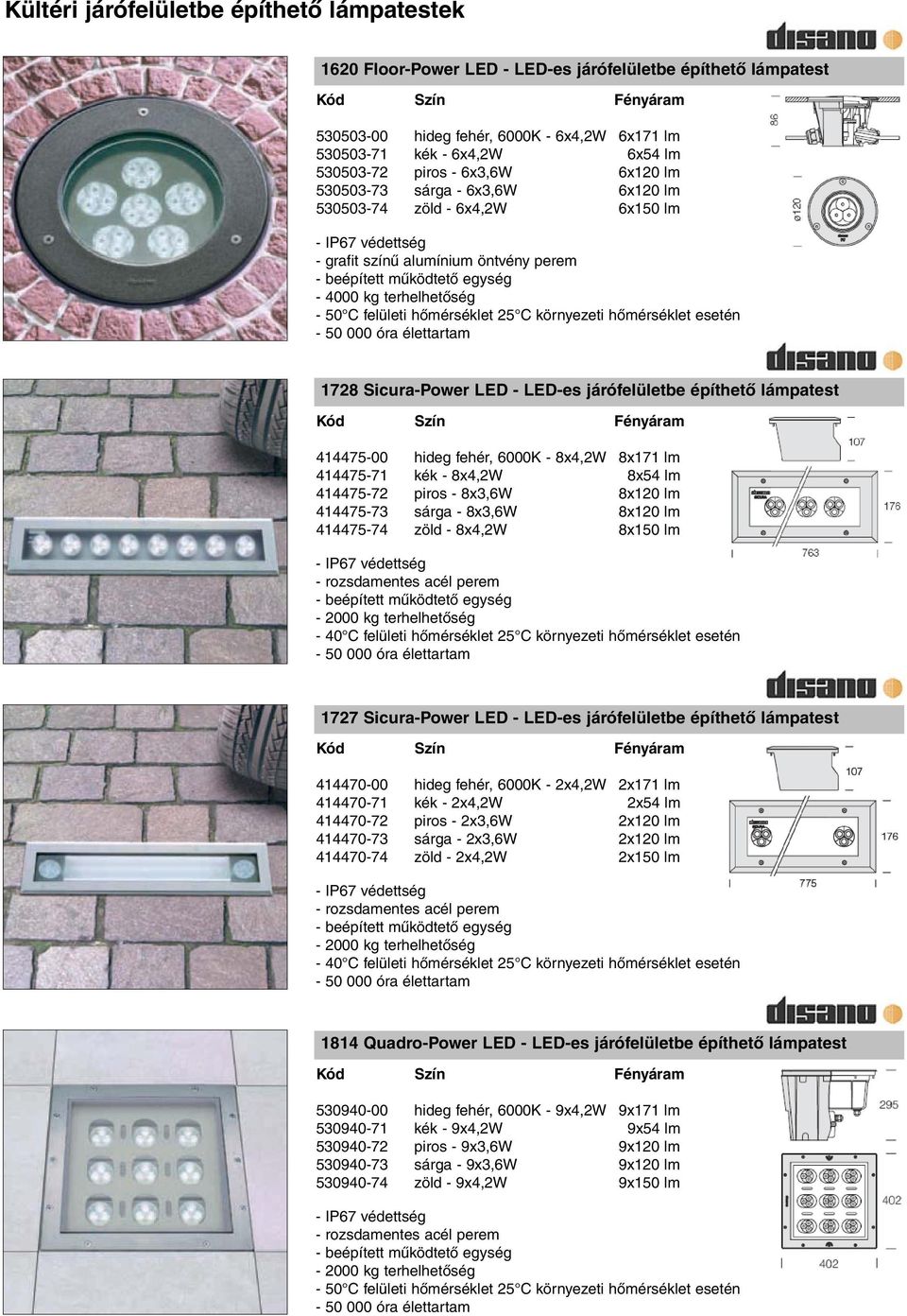 környezeti hõmérséklet esetén 1728 Sicura-Power LED - LED-es járófelületbe építhetõ lámpatest 414475-00 hideg fehér, 6000K - 8x4,2W 8x171 lm 414475-71 kék - 8x4,2W 8x54 lm 414475-72 piros - 8x3,6W