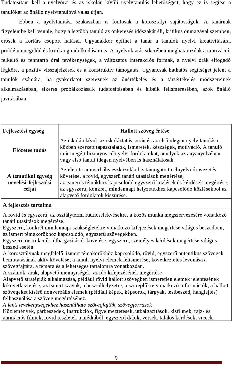 A tanárnak figyelembe kell vennie, hogy a legtöbb tanuló az önkeresés időszakát éli, kritikus önmagával szemben, erősek a kortárs csoport hatásai.