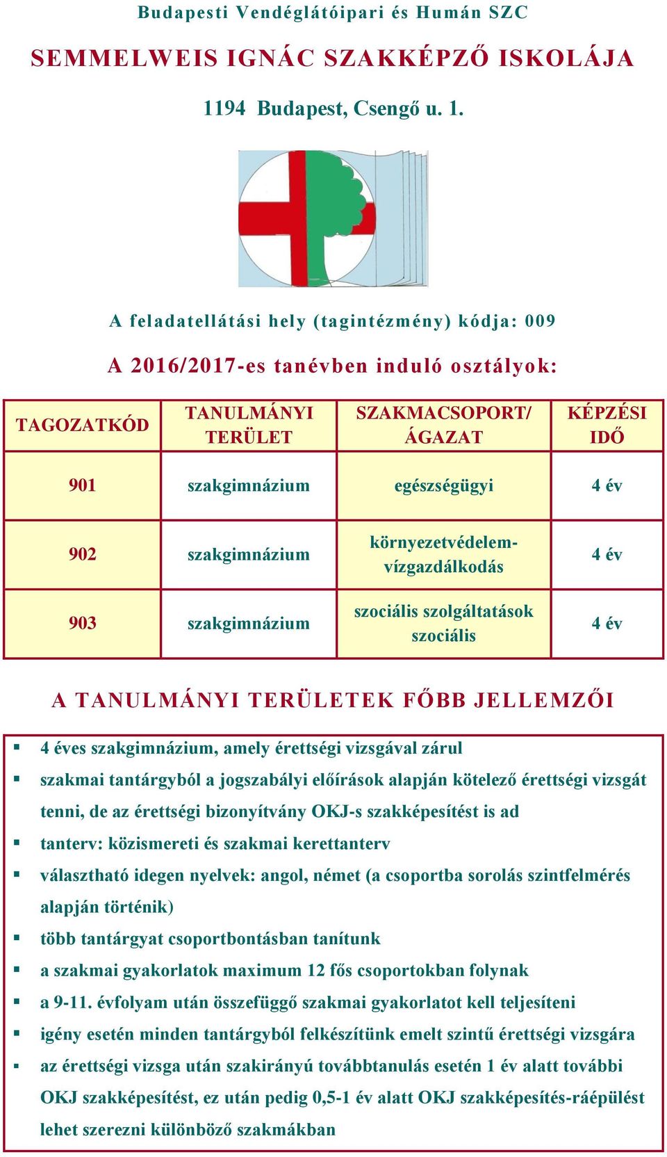 A feladatellátási hely (tagintézmény) kódja: 009 A 2016/2017-es tanévben induló osztályok: TAGOZATKÓD TANULMÁNYI TERÜLET SZAKMACSOPORT/ ÁGAZAT KÉPZÉSI IDŐ 901 szakgimnázium egészségügyi 4 év 902