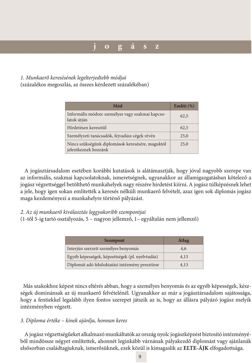 jogásztársadalom esetében korábbi kutatások is alátámasztják, hogy jóval nagyobb szerepe van az informális, szakmai kapcsolatoknak, ismeretségnek, ugyanakkor az államigazgatásban kötelező a jogász