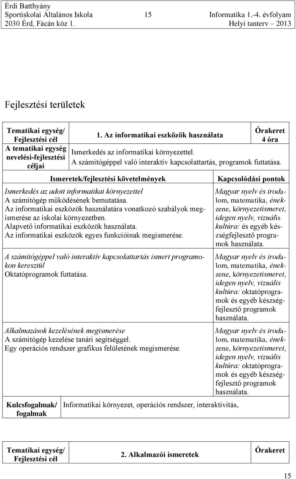 Ismerkedés az adott informatikai környezettel A számítógép működésének bemutatása. Az informatikai eszközök használatára vonatkozó szabályok megismerése az iskolai környezetben.