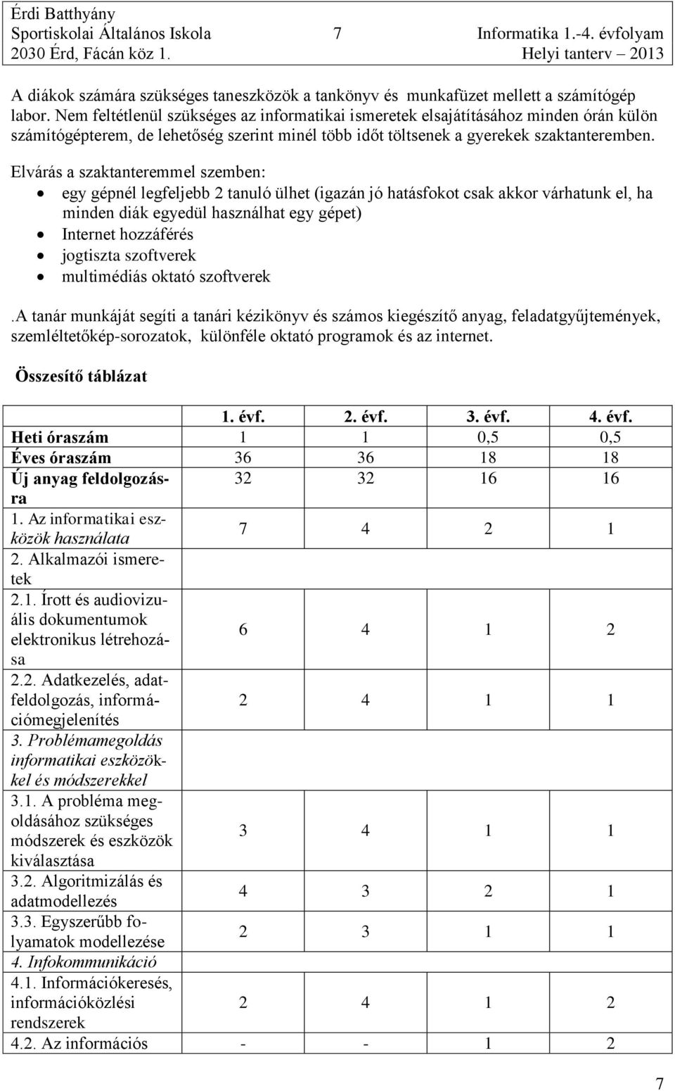 Elvárás a szaktanteremmel szemben: egy gépnél legfeljebb 2 tanuló ülhet (igazán jó hatásfokot csak akkor várhatunk el, ha minden diák egyedül használhat egy gépet) Internet hozzáférés jogtiszta