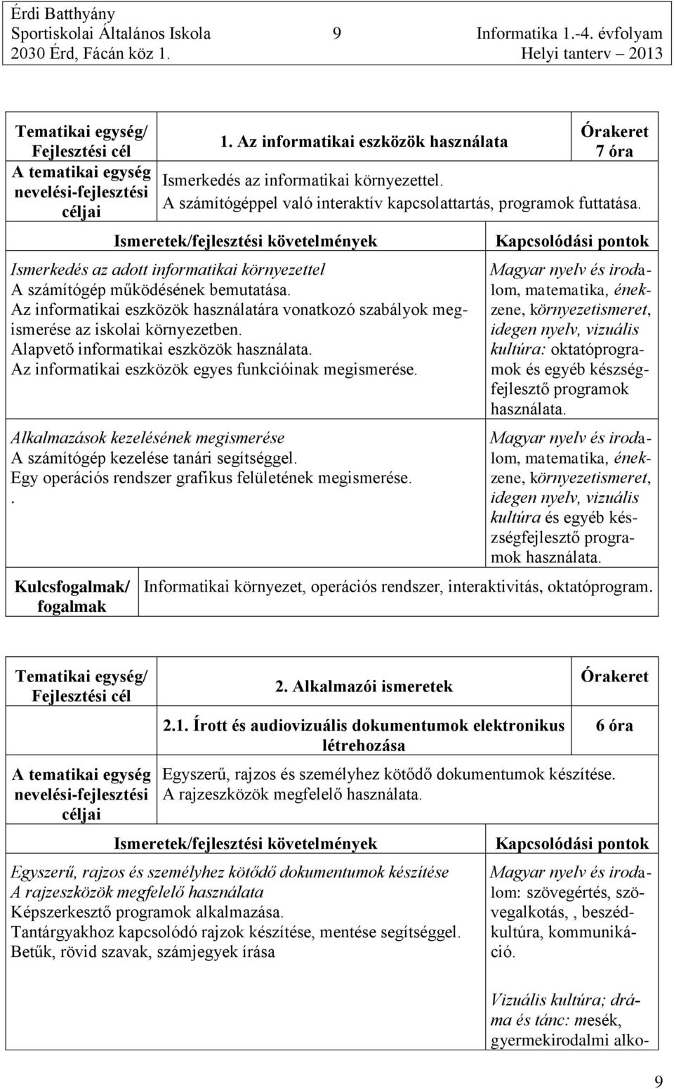 Az informatikai eszközök használatára vonatkozó szabályok megismerése az iskolai környezetben. Alapvető informatikai eszközök használata. Az informatikai eszközök egyes funkcióinak megismerése.