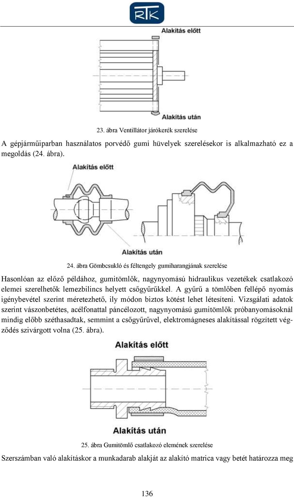 A gyűrű a tömlőben fellépő nyomás igénybevétel szerint méretezhető, ily módon biztos kötést lehet létesíteni.