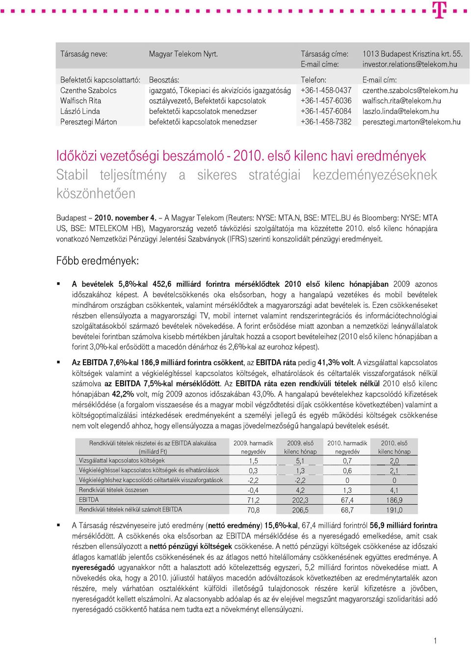 hu Walfisch Rita osztályvezető, Befektetői kapcsolatok +36-1-457-6036 walfisch.rita@telekom.hu László Linda befektetői kapcsolatok menedzser +36-1-457-6084 laszlo.linda@telekom.