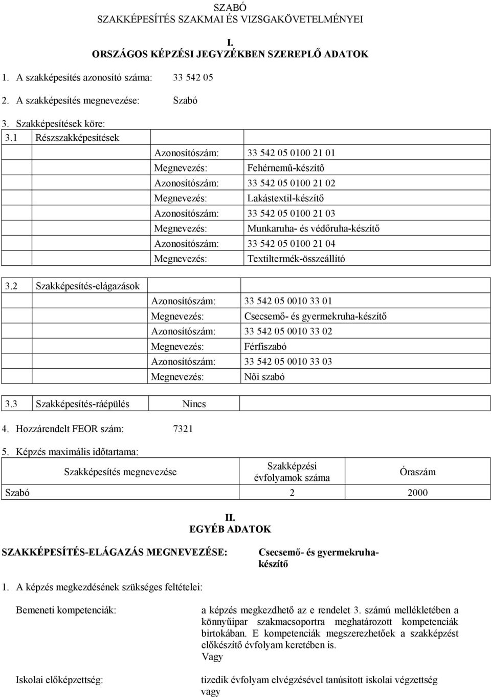 1 Részszakképesítések Azonosítószám: 33 542 05 0100 21 01 Megnevezés: Fehérnemű-készítő Azonosítószám: 33 542 05 0100 21 02 Megnevezés: Lakástextil-készítő Azonosítószám: 33 542 05 0100 21 03