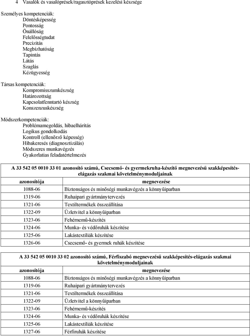 képesség) Hibakeresés (diagnosztizálás) Módszeres munkavégzés Gyakorlatias feladatértelmezés A 33 542 05 0010 33 01 azonosító számú, Csecsemő- és gyermekruha-készítő megnevezésű szakképesítéselágazás