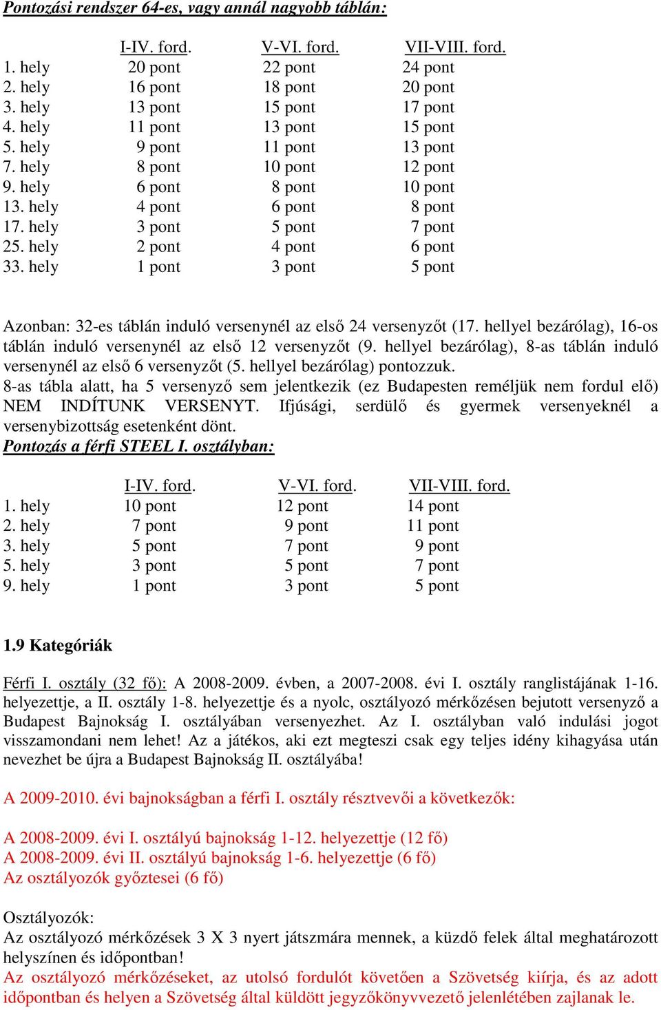 hely 2 pont 4 pont 6 pont 33. hely 1 pont 3 pont 5 pont Azonban: 32-es táblán induló versenynél az elsı 24 versenyzıt (17. hellyel bezárólag), 16-os táblán induló versenynél az elsı 12 versenyzıt (9.