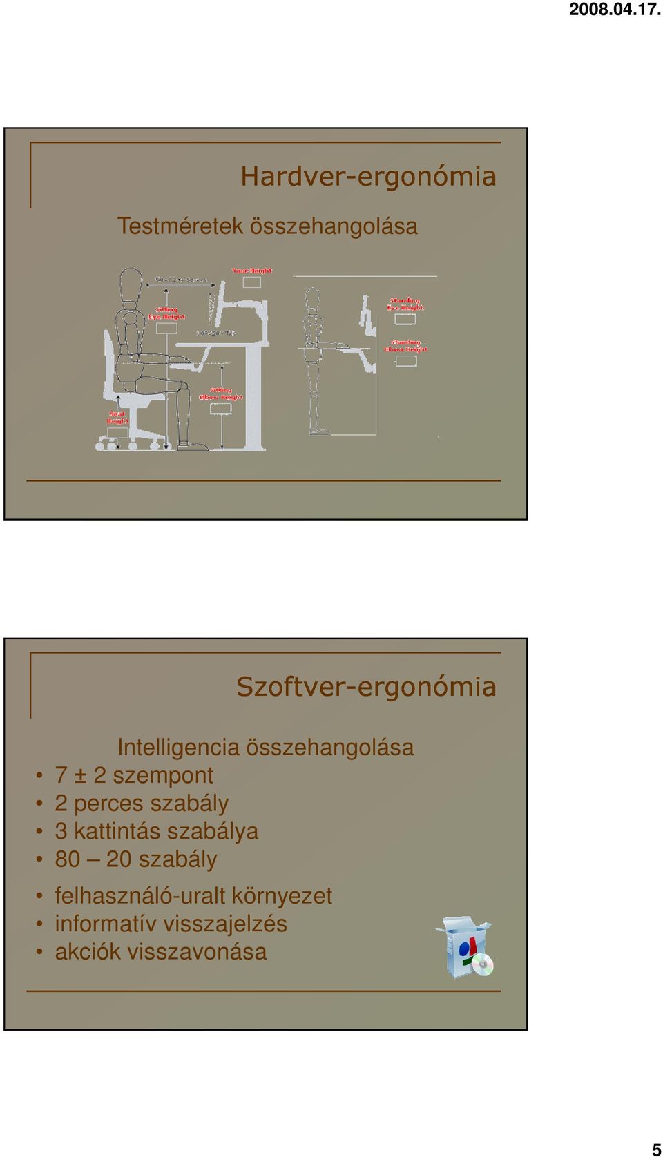 szempont 2 perces szabály 3 kattintás szabálya 80 20 szabály