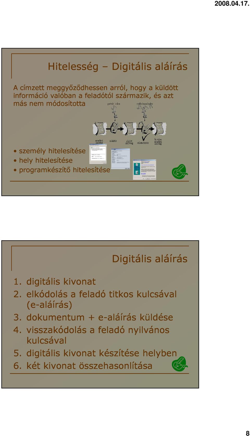 digitális kivonat Digitális aláírás 2.elkódolás 3.dokumentum (e-aláírás) a feladó + e-aláírás titkos kulcsával 4.