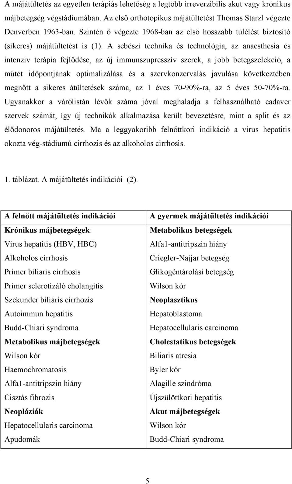 A sebészi technika és technológia, az anaesthesia és intenzív terápia fejlődése, az új immunszupresszív szerek, a jobb betegszelekció, a műtét időpontjának optimalizálása és a szervkonzerválás