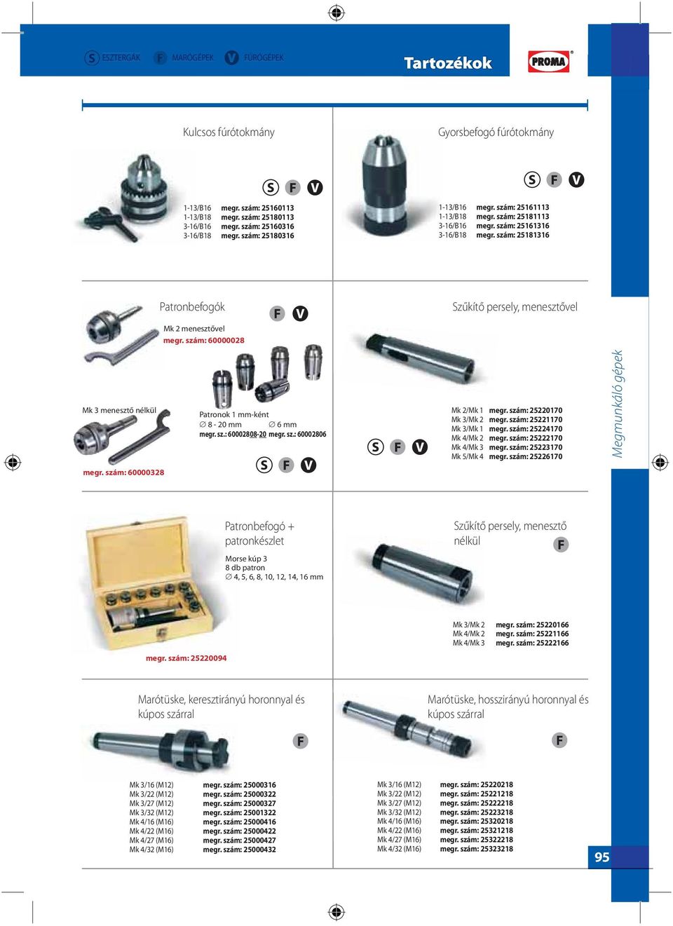 szám: 60000028 Mk 3 menesztő nélkül Patronok 1 mm-ként 8-20 mm 6 mm megr. sz.: 60002808-20 megr. sz.: 60002806 Mk 2/Mk 1 megr. szám: 25220170 Mk 3/Mk 2 megr. szám: 25221170 Mk 3/Mk 1 megr.