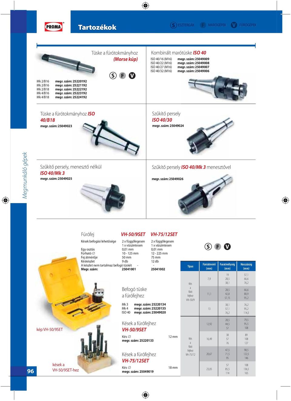 szám: 25224192 Tüske a fúrótokmányhoz ISO 40/B18 megr. szám: 25049023 Szűkítő persely ISO 40/30 megr. szám: 25049024 Szűkítő persely, menesztő nélkül ISO 40/Mk 3 megr.
