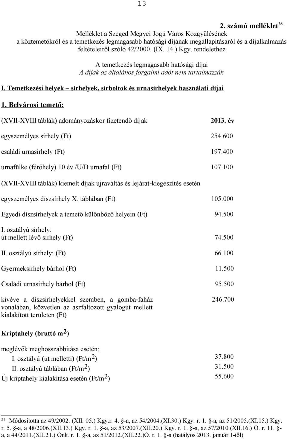 Temetkezési helyek sírhelyek, sírboltok és urnasírhelyek használati díjai 1. Belvárosi temető: (XVII-XVIII táblák) adományozáskor fizetendő díjak 2013. év egyszemélyes sírhely (Ft) 254.