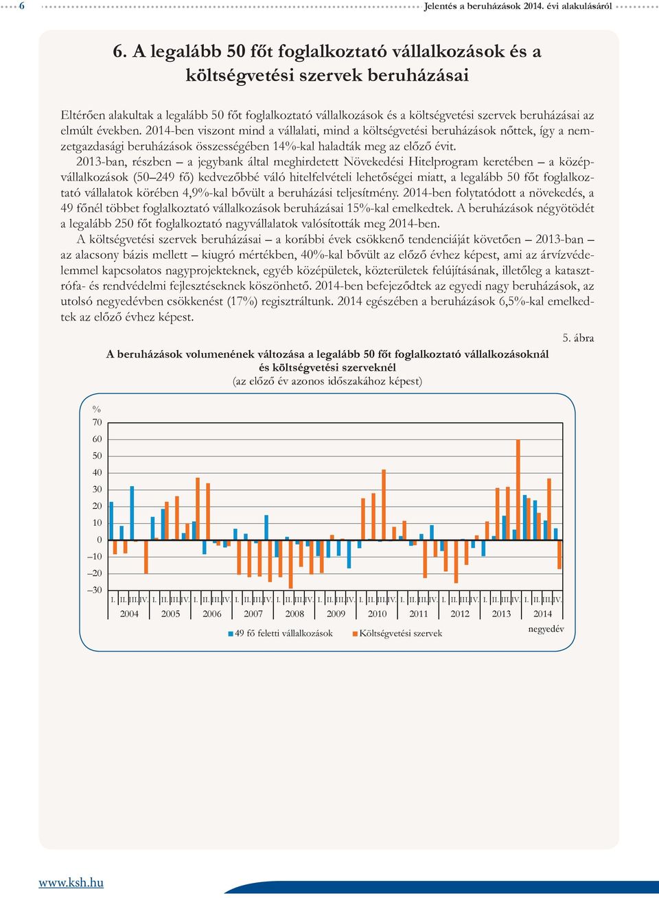 években. 214-ben viszont mind a vállalati, mind a költségvetési beruházások nőttek, így a nemzetgazdasági beruházások összességében 14-kal haladták meg az előző évit.