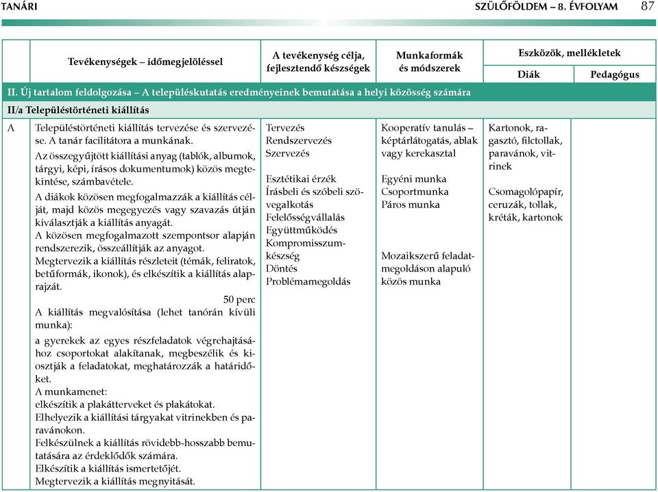 tanár facilitátora a munkának. z összegyűjtött kiállítási anyag (tablók, albumok, tárgyi, képi, írásos dokumentumok) közös megtekintése, számbavétele.