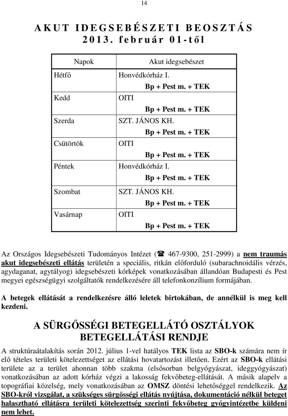 + TEK Az Országos Idegsebészeti Tudományos Intézet ( 467-9300, 251-2999) a nem traumás akut idegsebészeti ellátás területén a speciális, ritkán előforduló (subarachnoidális vérzés, agydaganat,