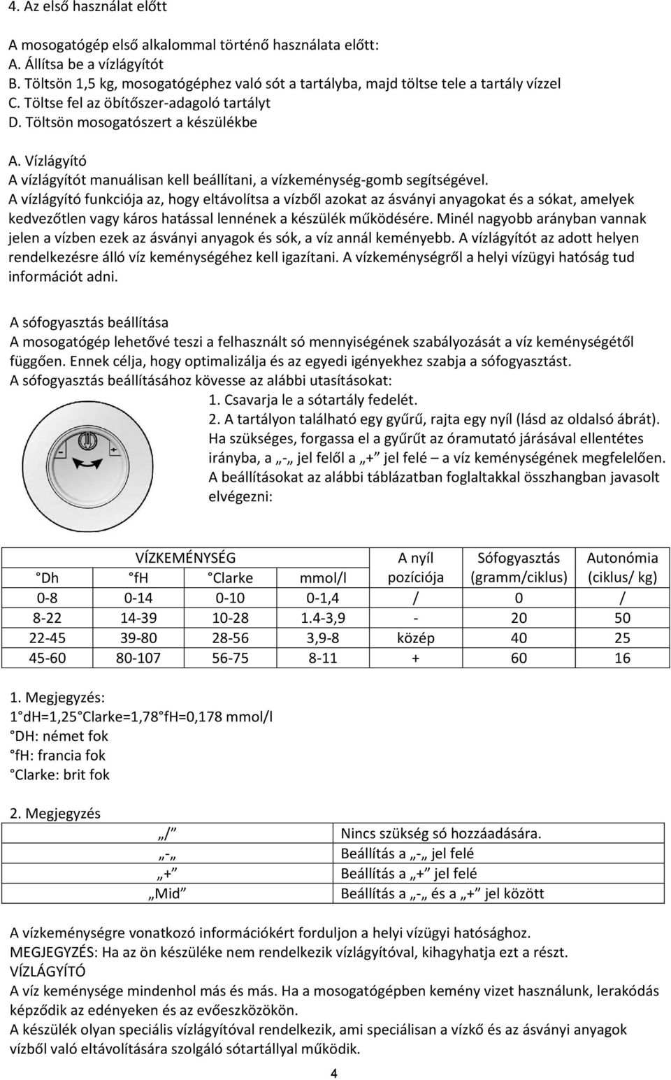 Vízlágyító A vízlágyítót manuálisan kell beállítani, a vízkeménység-gomb segítségével.