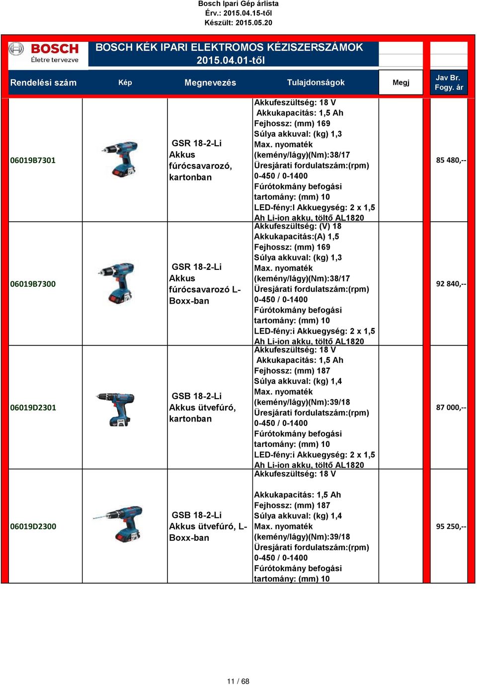 nyomaték (kemény/lágy)(nm):38/17 Üresjárati fordulatszám:(rpm) 0-450 / 0-1400 Fúrótokmány befogási tartomány: () 10 LED-fény:I Akkuegység: 2 x 1,5 Ah Li-ion akku, töltő AL1820 Akkufeszültség: (V) 18