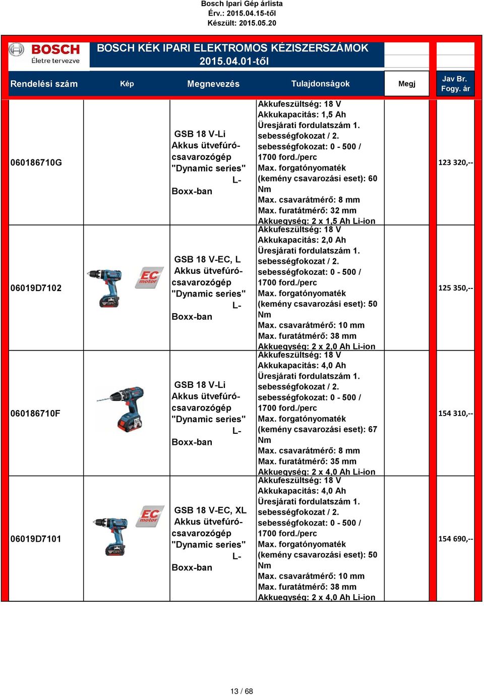 sebességfokozat / 2. sebességfokozat: 0-500 / 1700 (kemény csavarozási eset): 60 Nm Max. csavarátmérő: 8 Max.