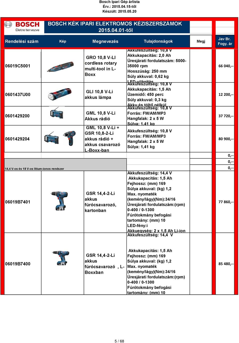 250 Súly akkuval: 0,62 kg LED-világítás Akkufeszültség: 10,8 V Akkukapacitás: 1,5 Ah Üzemidő: 450 perc Súly akkuval: 0,3 kg Akku és töltő nélkül Akkufeszültség: 10,8 V Forrás: FM/AM/MP3 Hangfalak: 2