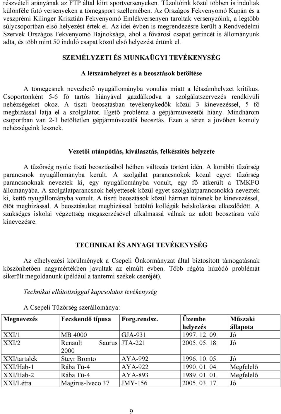 Az idei évben is megrendezésre került a Rendvédelmi Szervek Országos Fekvenyomó Bajnoksága, ahol a fővárosi csapat gerincét is állományunk adta, és több mint 50 induló csapat közül első helyezést