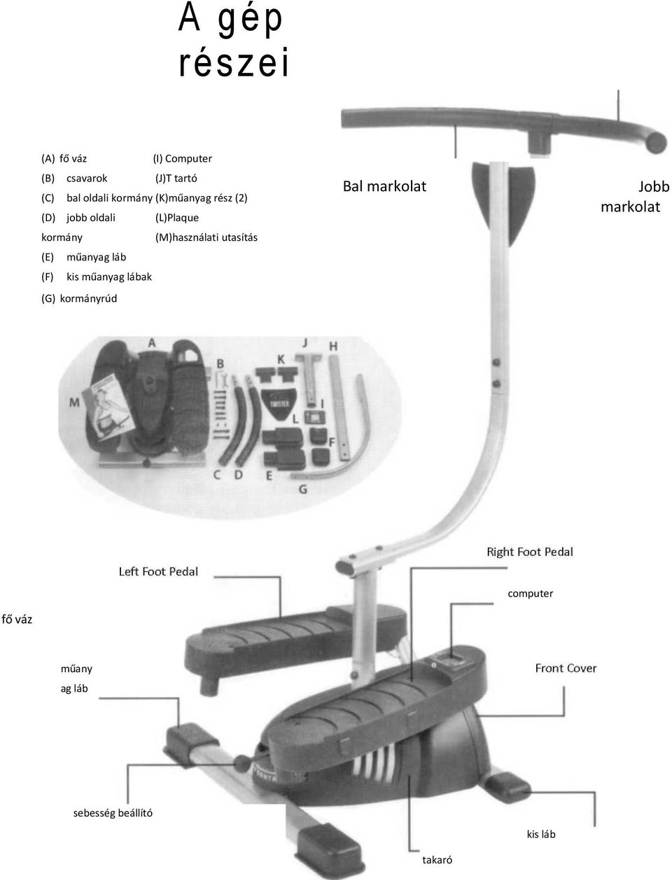 utasítás (E) műanyag láb (F) kis műanyag lábak (G) kormányrúd Bal markolat