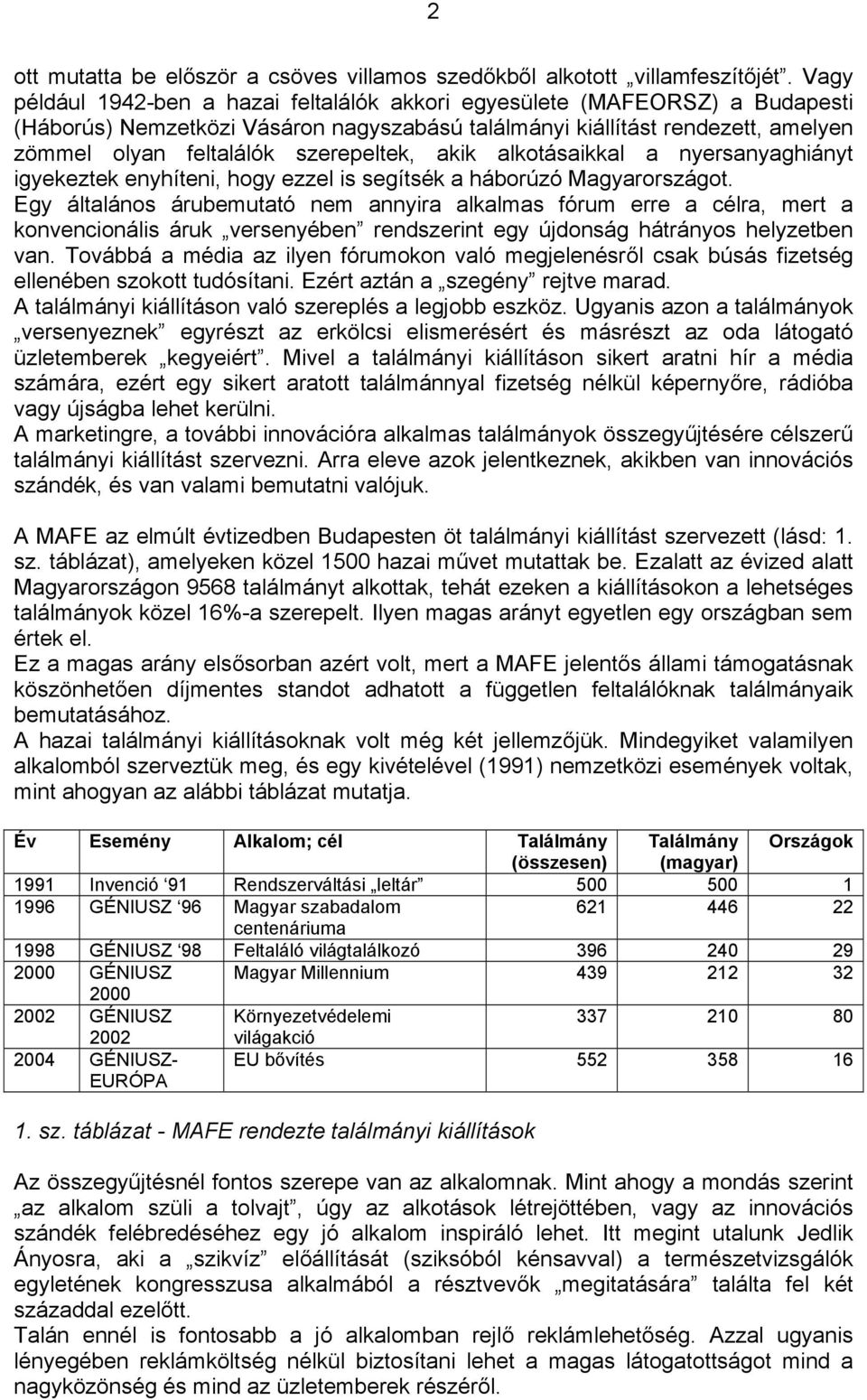 szerepeltek, akik alkotásaikkal a nyersanyaghiányt igyekeztek enyhíteni, hogy ezzel is segítsék a háborúzó Magyarországot.