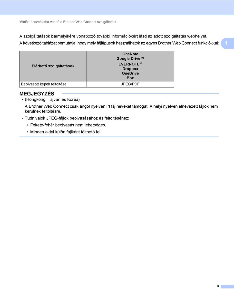 Google Drive EVERNOTE Dropbox OneDrive Box JPEG/PDF (Hongkong, Tajvan és Korea) A Brother Web Connect csak angol nyelven írt fájlneveket támogat.