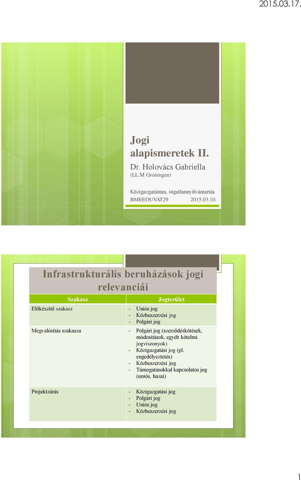 Megvalósítás szakasza - Polgári jog (szerződéskötések, módosítások, egyéb kötelmi jogviszonyok) - Közigazgatási jog (pl.