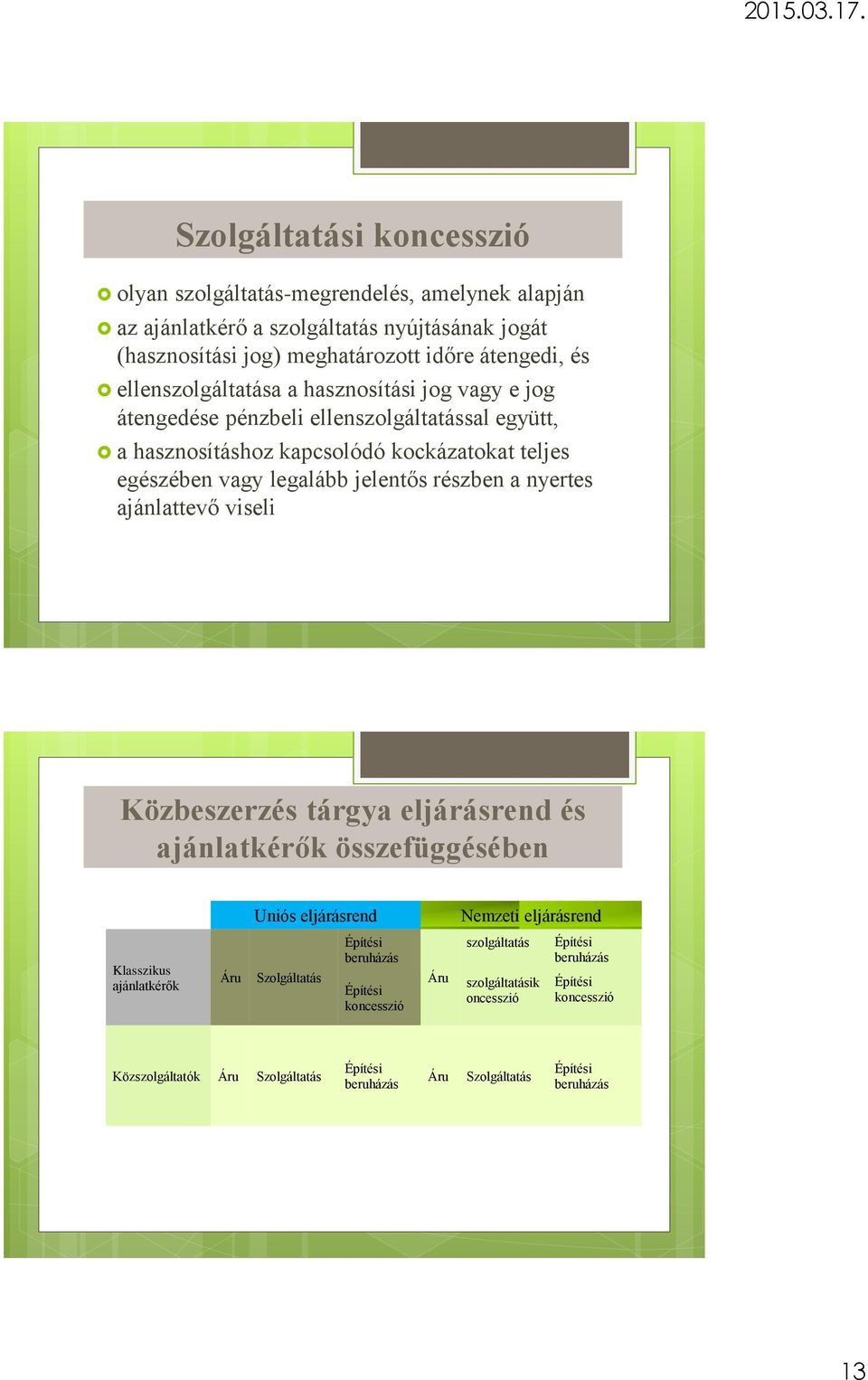 részben a nyertes ajánlattevő viseli Közbeszerzés tárgya eljárásrend és ajánlatkérők összefüggésében Uniós eljárásrend Nemzeti eljárásrend Klasszikus ajánlatkérők Áru Szolgáltatás