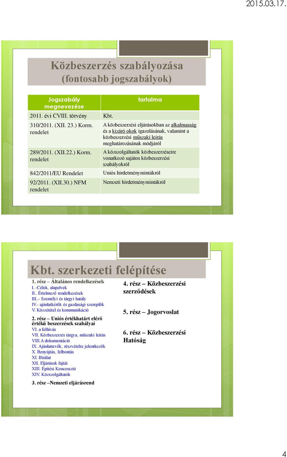 ) NFM rendelet tartalma A közbeszerzési eljárásokban az alkalmasság és a kizáró okok igazolásának, valamint a közbeszerzési műszaki leírás meghatározásának módjáról A közszolgáltatók közbeszerzéseire