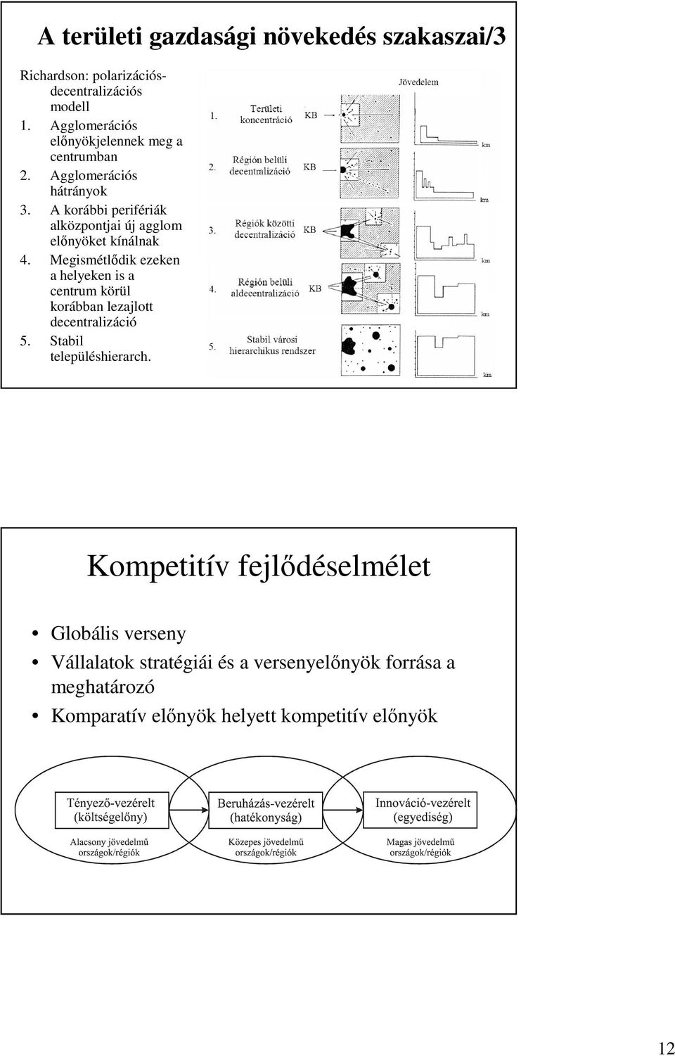 A korábbi perifériák alközpontjai új agglom elınyöket kínálnak 4.