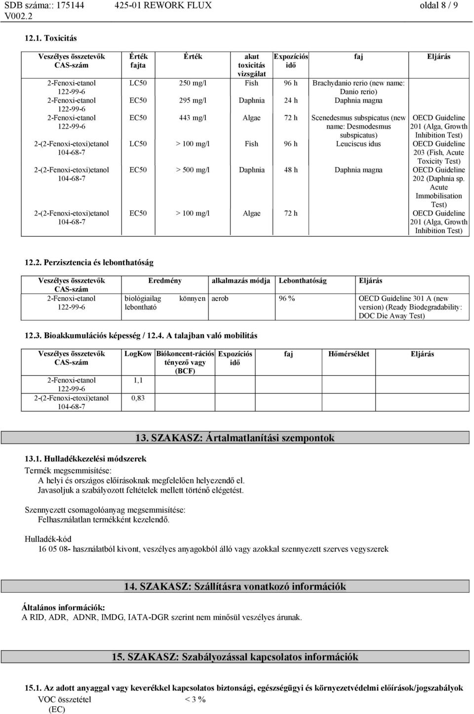 .1. Toxicitás fajta akut toxicitás vizsgálat Expozíciós idő LC50 250 mg/l Fish 96 h Brachydanio rerio (new name: Danio rerio) EC50 295 mg/l Daphnia 24 h Daphnia magna EC50 443 mg/l Algae 72 h