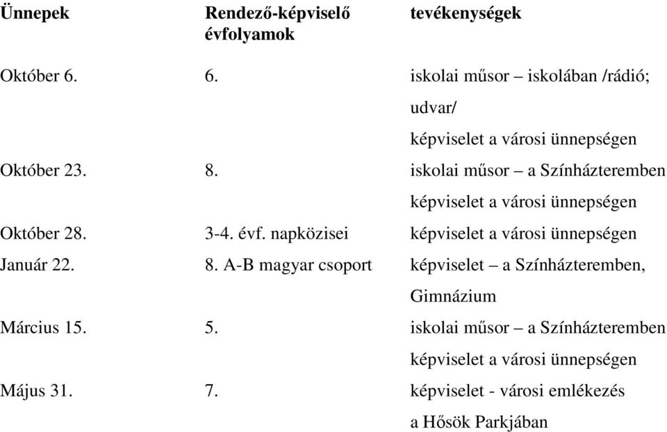 iskolai műsor a Színházteremben képviselet a városi ünnepségen Október 28. 3-4. évf.