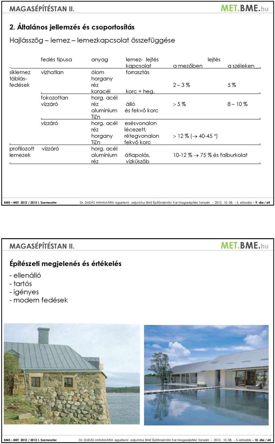 acél esésvonalon réz lécezett, horgany rétegvonalon 12 % ( 40-45 ). TiZn fekvő korc. profilozott vízzáró horg. acél lemezek alumínium átlapolás, 10-12 % 75 % és falburkolat. réz vízküszöb.