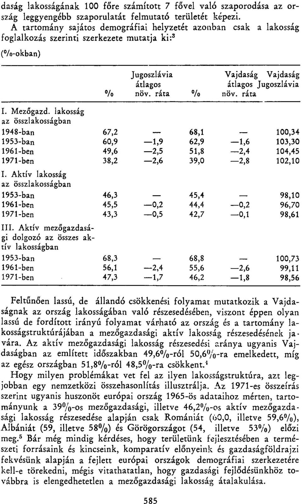 ráta I. Mezőgazd. lakosság az összlakosságban 1948-ban 67,2 68,1 100,34 1953-ban 60,9-1,9 62,9-1,6 103,30 1961-ben 49,6-2,5 51,8-2,4 104,45 1971-ben 38,2-2,6 39,0-2,8 102,10 I.