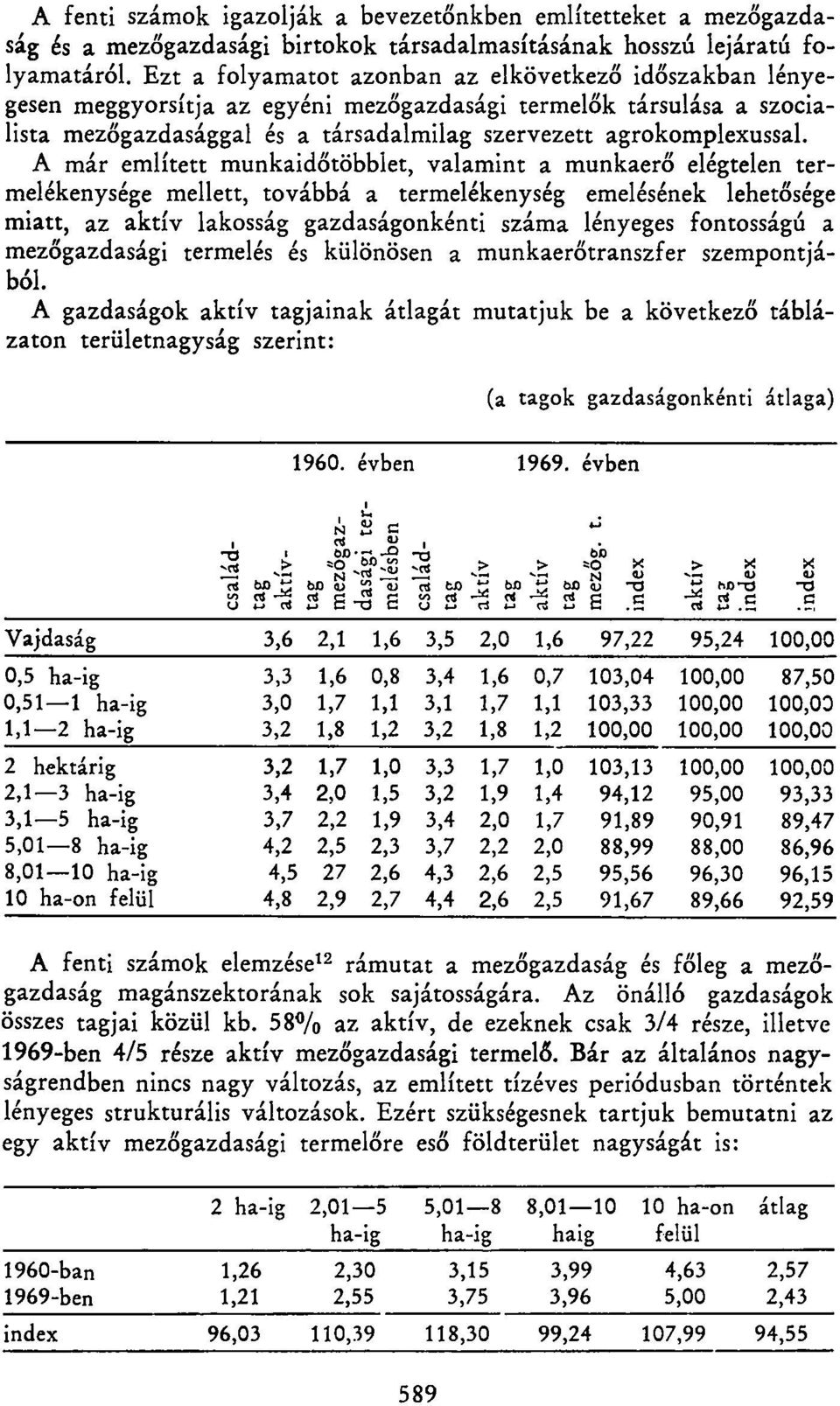 A már említett munkaidőtöbblet, valamint a munkaerő elégtelen termelékenysége mellett, továbbá a termelékenység emelésének lehetősége miatt, az aktív lakosság gazdaságonkénti száma lényeges