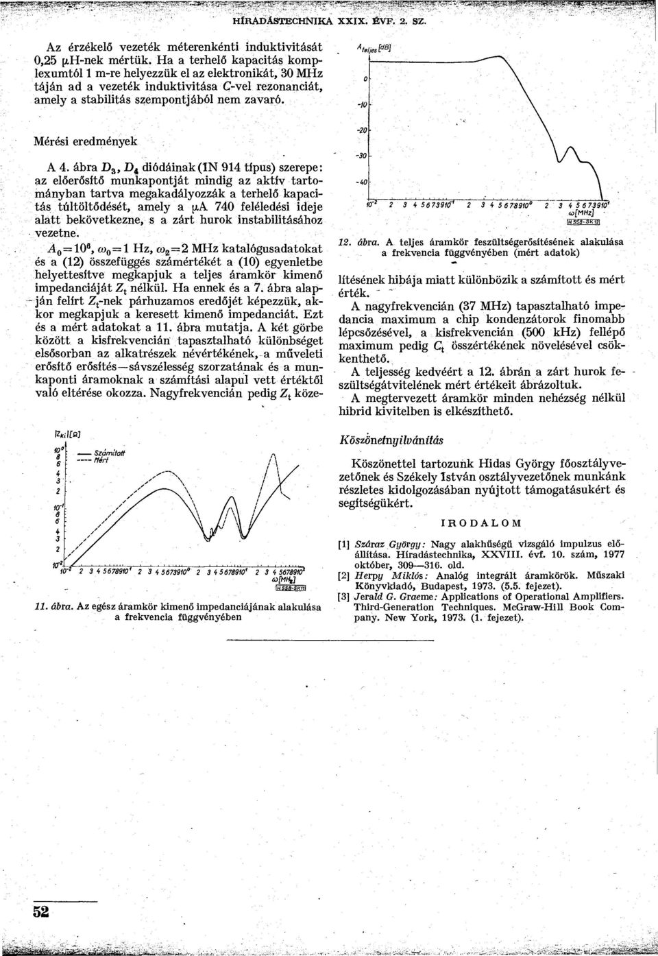 ÉVF. 2. SZ. Mérési eredmények A 4.