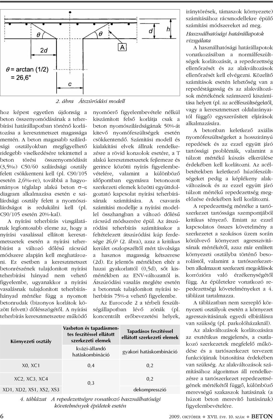 C90/105 esetén 2,6 -re), továbbá a hagyományos téglalap alakú beton σ ε diagram alkalmazása esetén e szilárdsági osztály felett a nyomószilárdságot is redukálni kell (pl. C90/105 esetén 20%-kal).