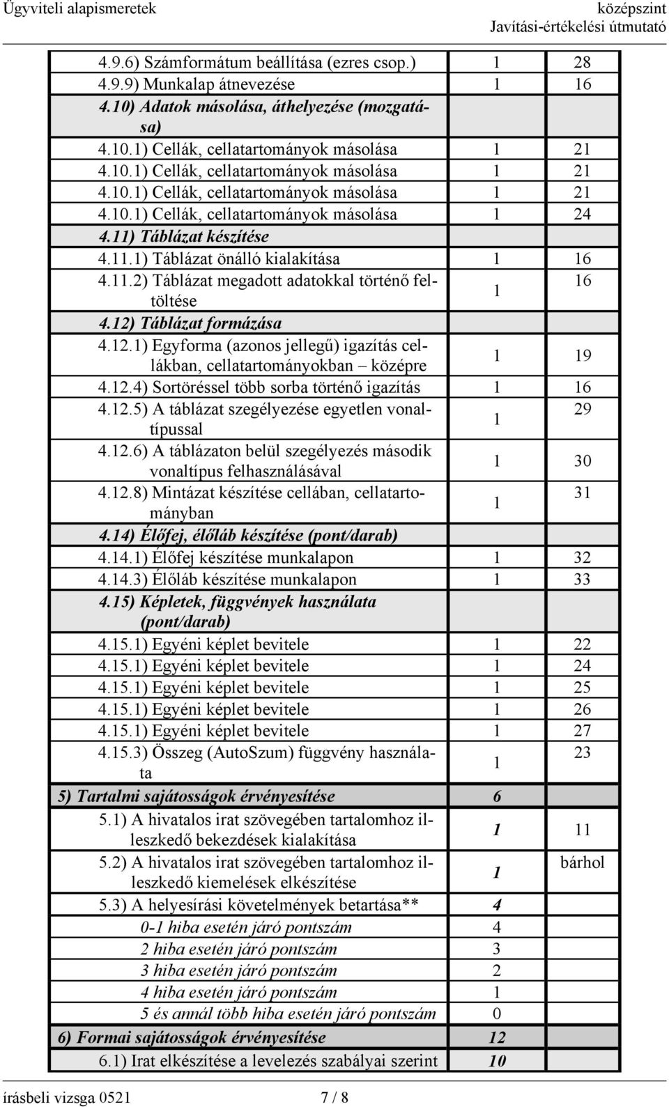 2.4) Sortöréssel több sorba történő igazítás 6 4.2.5) A táblázat szegélyezése egyetlen vonaltípussal 29 4.2.6) A táblázaton belül szegélyezés második vonaltípus felhasználásával 30 4.2.8) Mintázat készítése cellában, cellatartományban 3 4.