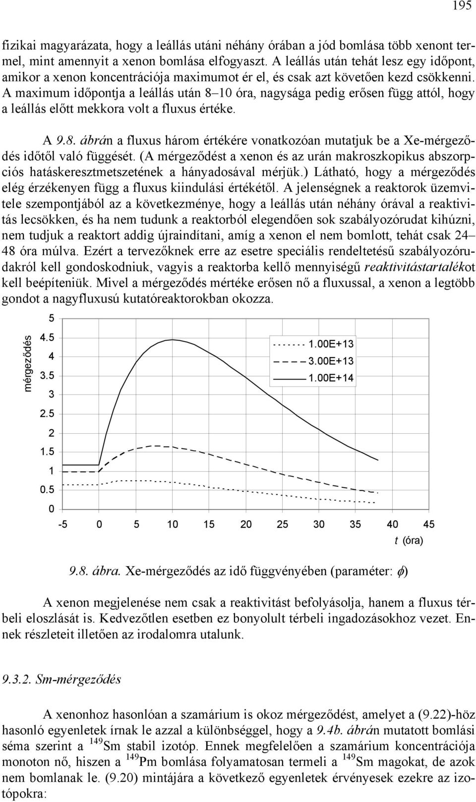 A mximum időpontj leállás után 8 10 ór, ngyság pedig erősen függ ttól, hogy leállás előtt mekkor volt fluxus értéke. A 9.8. ábrán fluxus három értékére vontkozón muttjuk be Xe-mérgeződés időtől vló függését.