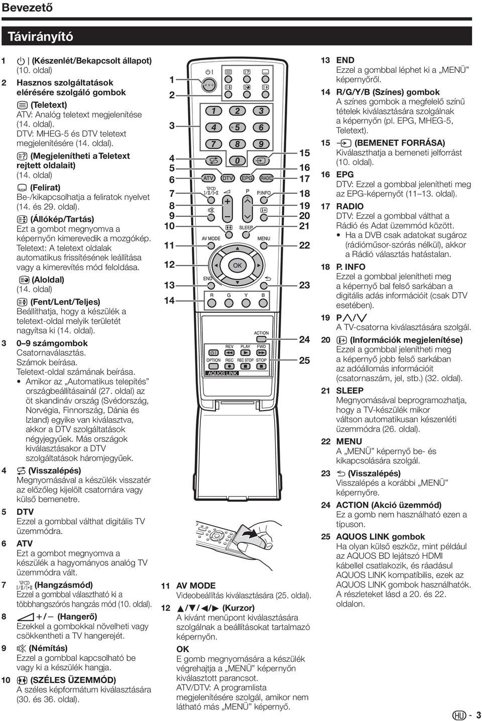 Teletext: A teletext oldalak automatikus frissítésének leállítása vagy a kimerevítés mód feloldása. (Aloldal) (4.