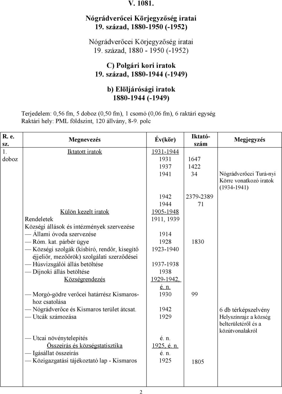 kat. párbér ügye Községi szolgák (kisbíró, rendőr, kisegítő éjjeliőr, mezőőrök) szolgálati szerződései Húsvizsgálói állás betöltése Díjnoki állás betöltése Községrendezés Morgó-gödre verőcei