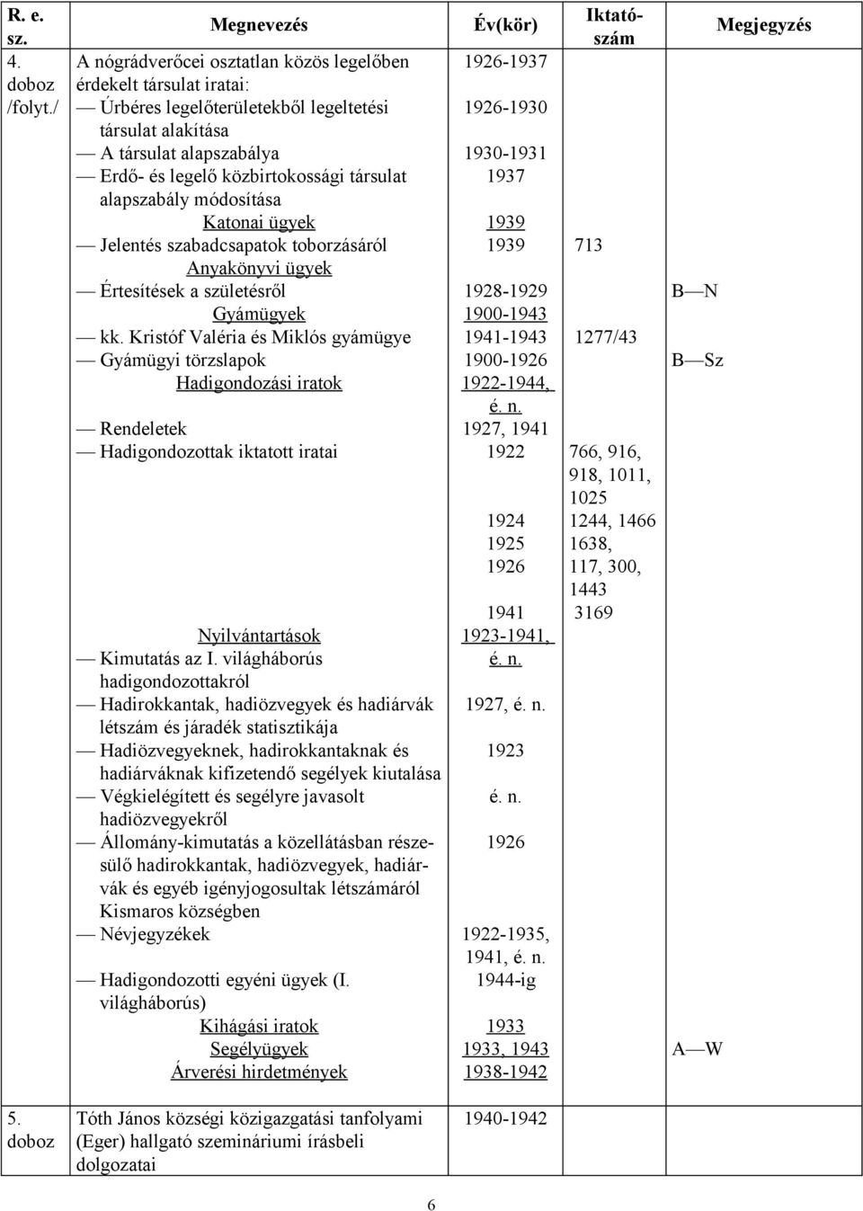 társulat alapszabály módosítása Katonai ügyek Jelentés szabadcsapatok toborzásáról Anyakönyvi ügyek Értesítések a születésről Gyámügyek kk.