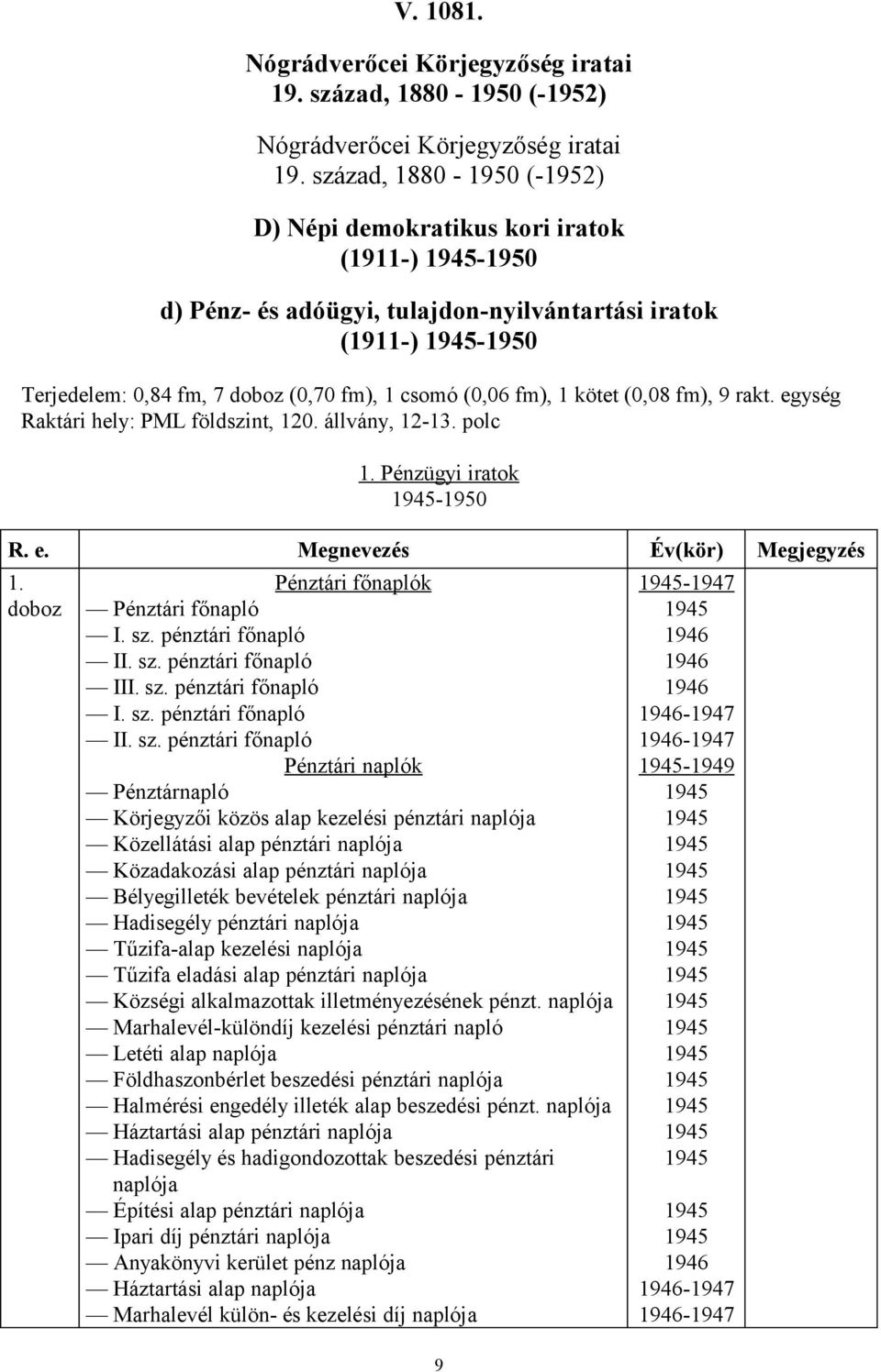 sz. pénztári főnapló I. sz.